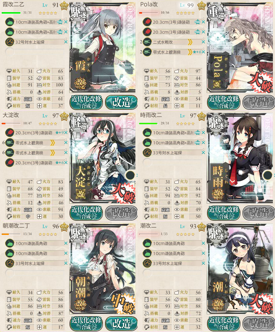 艦これ 水上反撃編成メモ けんたろうの艦これ日記