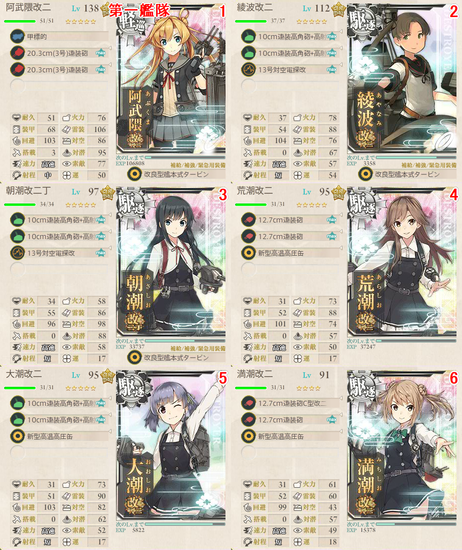 最精鋭「第八駆逐隊」、全力出撃!