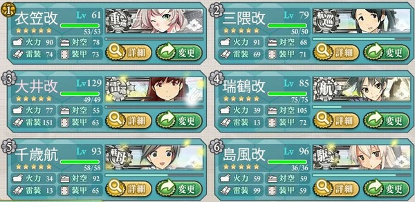 周回メンバー