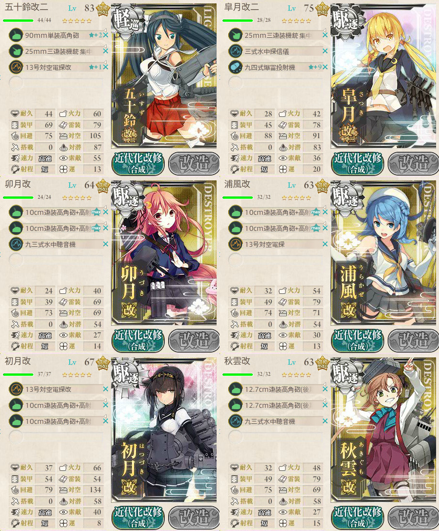 艦これ 第三十一戦隊 出撃せよ けんたろうの艦これ日記