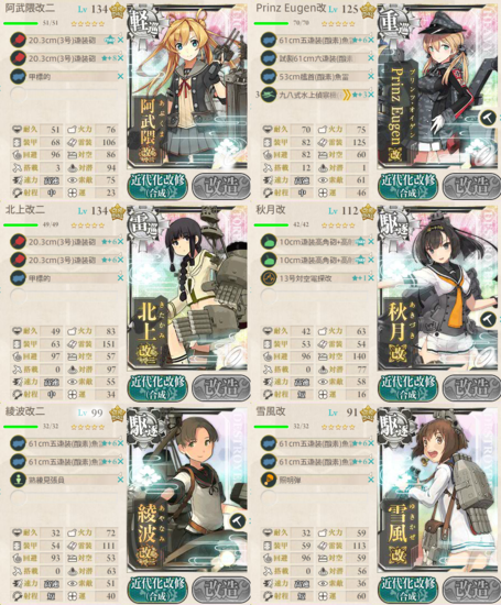 第2艦隊