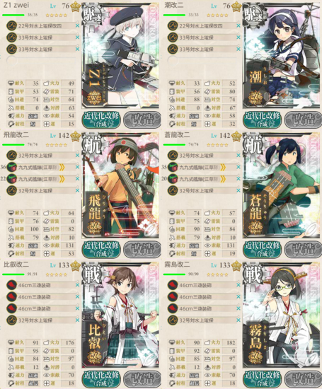 決戦支援艦隊