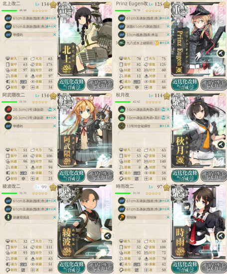 第2艦隊